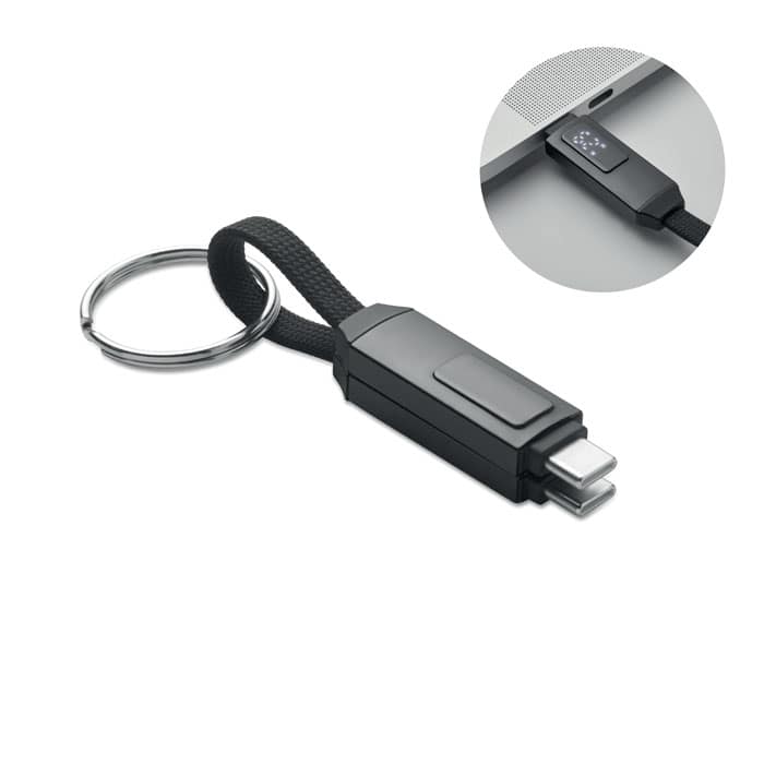 KEYSTO